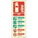 AVD (Aqueous Vermiculite Dispersion) Extinguisher Identification