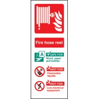 Hose Reel Identification