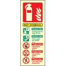 Wet Chemical Fire Extinguisher Identification