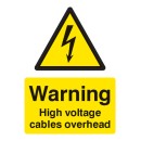 Warning - High Voltage Cables Overhead