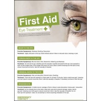 Eyes - First Aid Poster