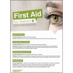 Eyes - First Aid Poster