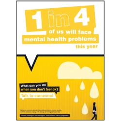 What Can You Do - Mental Health Poster