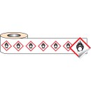 GHS Labels - Oxidiser